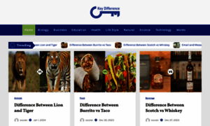 Keydifference.info thumbnail