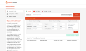 Keywordplanners.io thumbnail