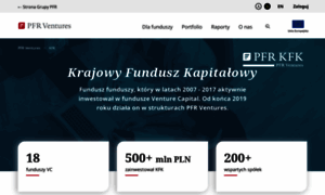 Kfk.org.pl thumbnail
