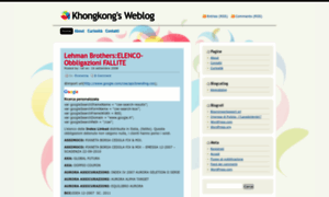 Khongkong.wordpress.com thumbnail