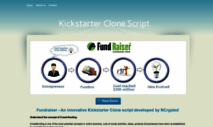 Kickstarterclonescripts.webs.com thumbnail