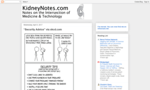 Kidneynotes.blogspot.com thumbnail