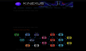 Kinexus.ca thumbnail