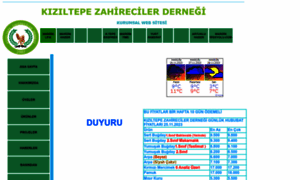 Kiziltepezahirecileri.com thumbnail