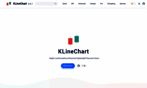 Klinecharts.com thumbnail