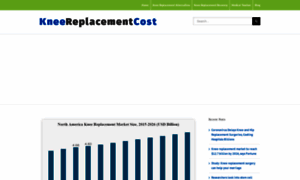 Kneereplacementcost.com thumbnail