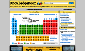 Knowledgedoor.com thumbnail