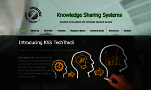 Knowledgesharing.com thumbnail