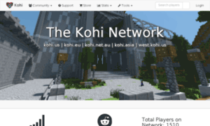 Kohi.net.au thumbnail
