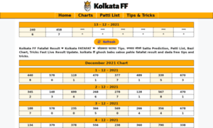 Kolkata-ff.in thumbnail