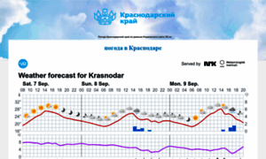 Krasnodar-pogoda.ru thumbnail