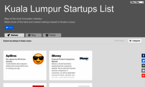 Kuala-lumpur.startups-list.com thumbnail
