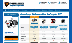 Kuechenmaschinen-tests.com thumbnail