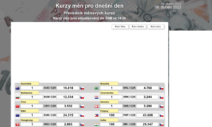 Kurzy-men.kurz-euro.cz thumbnail