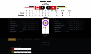 L4live.curlingworldcup.com thumbnail