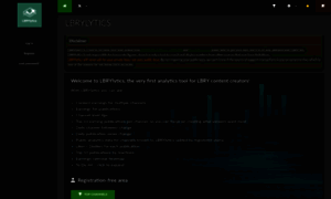 Lbrylytics.com thumbnail