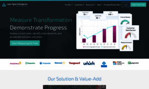 Leanagileintelligence.com thumbnail