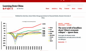 Learningfromchina.net thumbnail