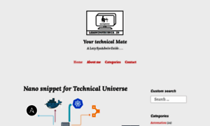 Learningtechnix.wordpress.com thumbnail