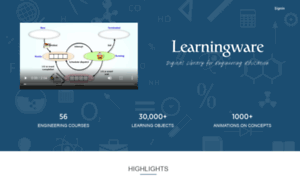 Learningware.in thumbnail