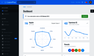 Learnplus-bootstrap.frontendmatter.com thumbnail