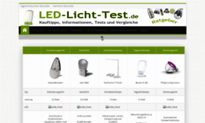 Led-licht-test.de thumbnail