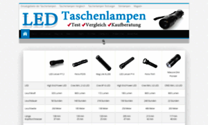 Led-taschenlampen-test.net thumbnail