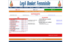 Legabasketfemminile.dataproject-stats.com thumbnail