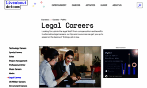 Legalcareers.about.com thumbnail