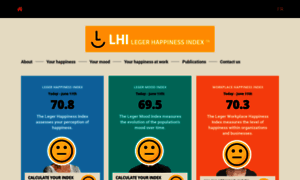 Legerhappinessindex.com thumbnail