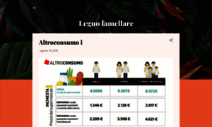 Legnolamellare.blogspot.com thumbnail