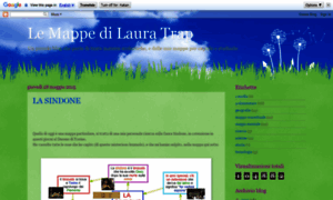 Lemappedilaura.blogspot.it thumbnail