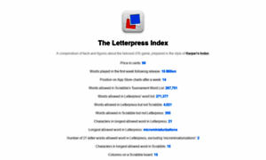 Letterpress-index.herokuapp.com thumbnail