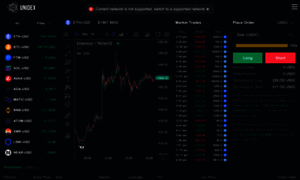 Leverage.unidex.exchange thumbnail