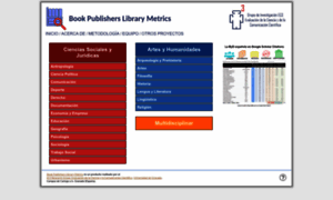 Librarymetricsforbookpublishers.infoec3.es thumbnail