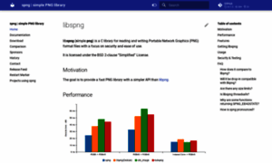 Libspng.org thumbnail