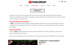 Lifungfoundation.org thumbnail