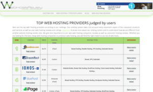 Linkdirectory139.web-hosting-top10.info thumbnail