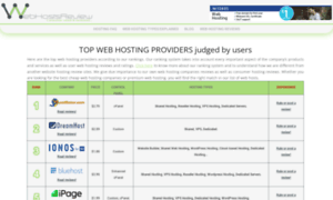 Linkdirectory168.web-hosting-top10.info thumbnail