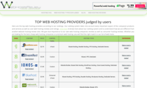 Linkdirectory74.web-hosting-top10.info thumbnail