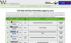 Linkdirectory84.web-hosting-top10.info thumbnail