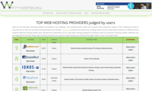 Linkdirectory87.web-hosting-top10.info thumbnail