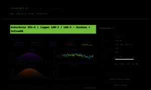 Linuxiarz.pl thumbnail