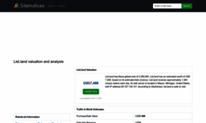 List.land.siteindices.com thumbnail