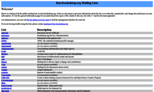 Lists.freedesktop.org thumbnail