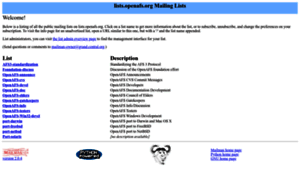 Lists.openafs.org thumbnail