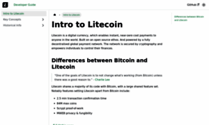 Litecoin.info thumbnail