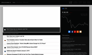 Litecoinnews.io thumbnail