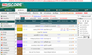 Live.thscore.so thumbnail