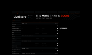 Livescores.com thumbnail